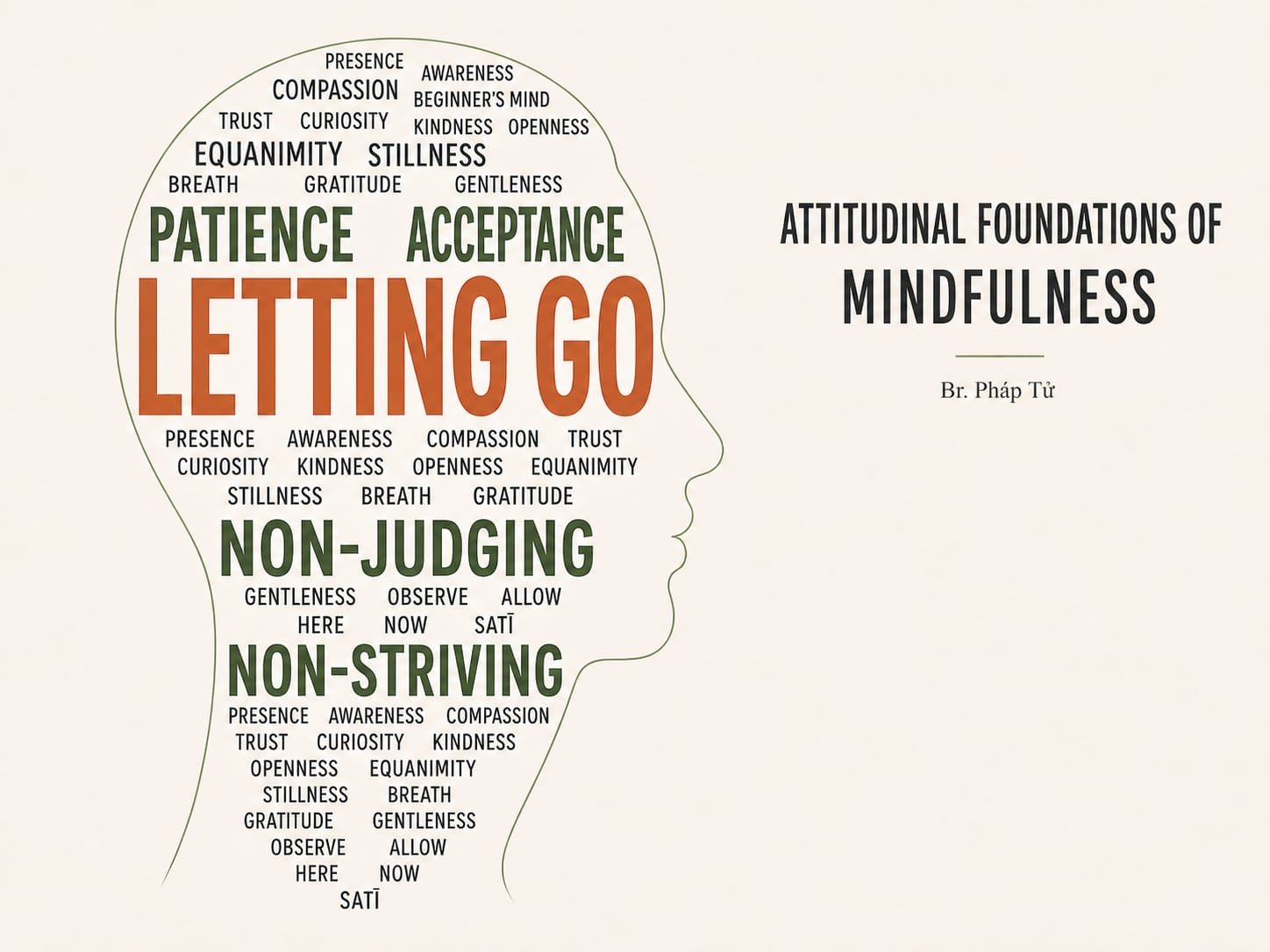 Meditation can be easy or can be crazy, depends on your mental attitude
